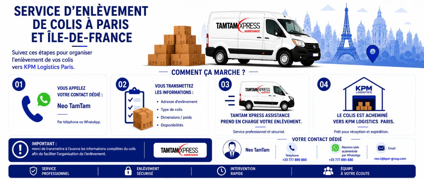 Actualité ou promotion KPM Logistics 4